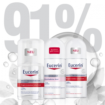 Eucerin nudi rešenje protiv suvišnog i prekomernog znojenja